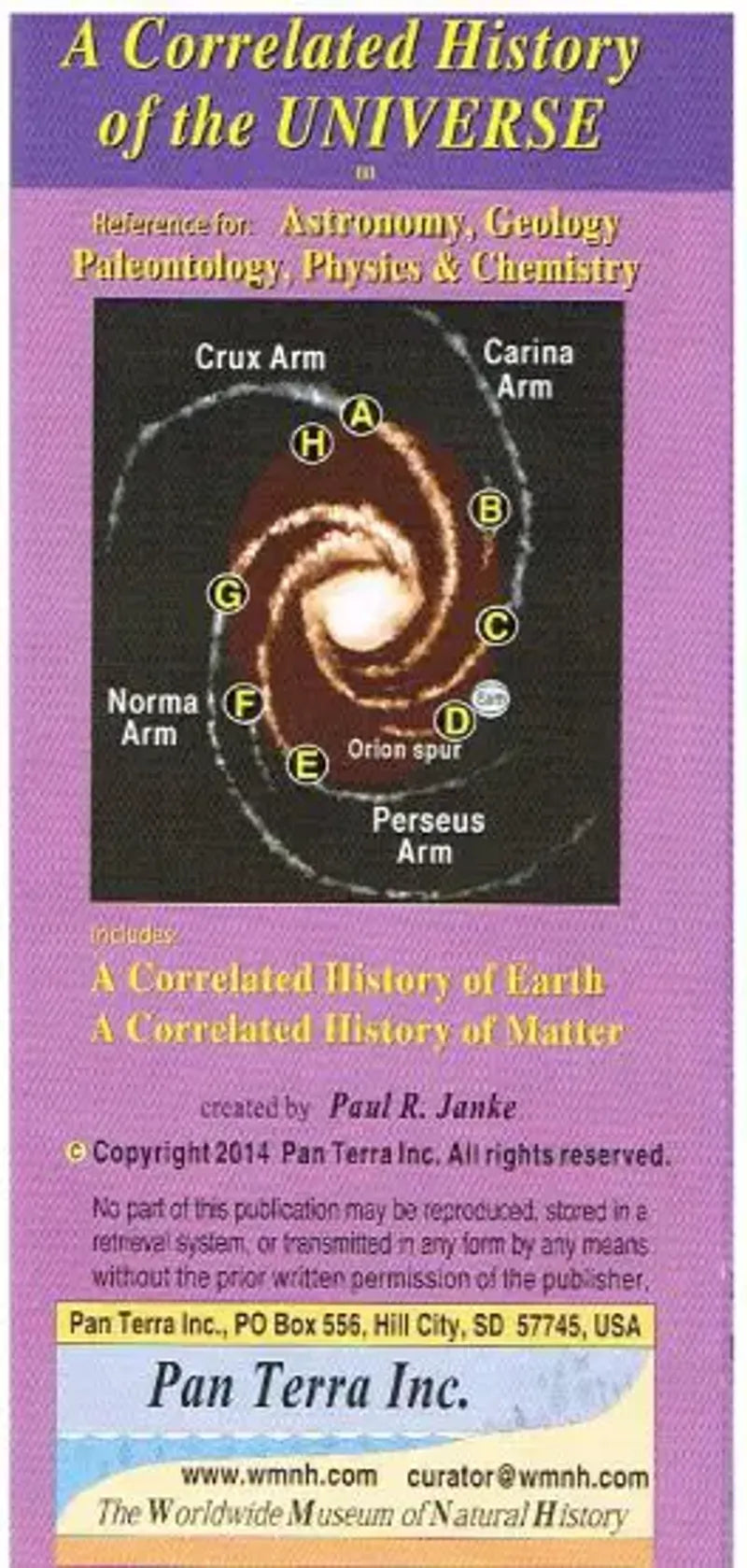 A Correlated History of the Universe