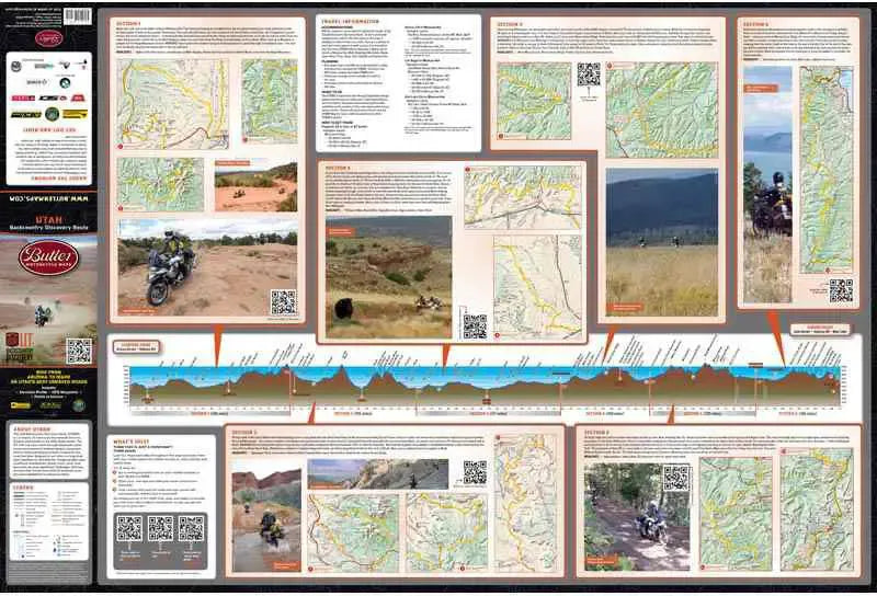 Utah Backcountry Motorcyle Map