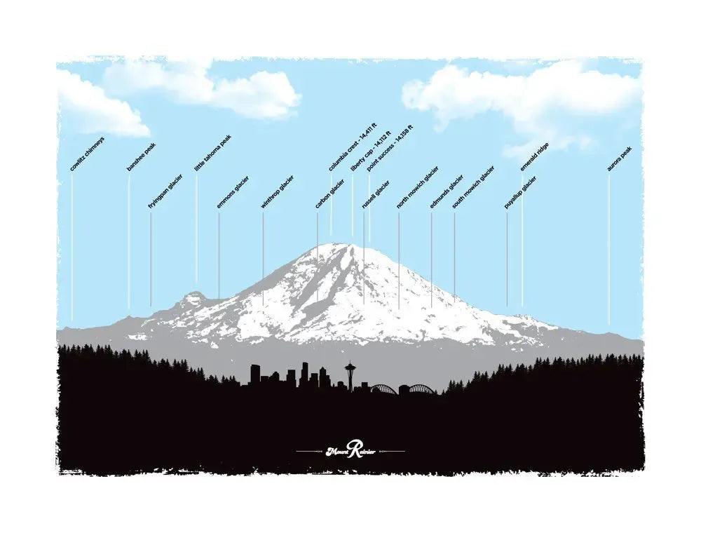 Mt. Rainier Profile Poster