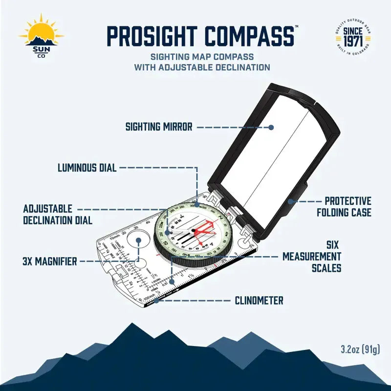 ProSight Compass