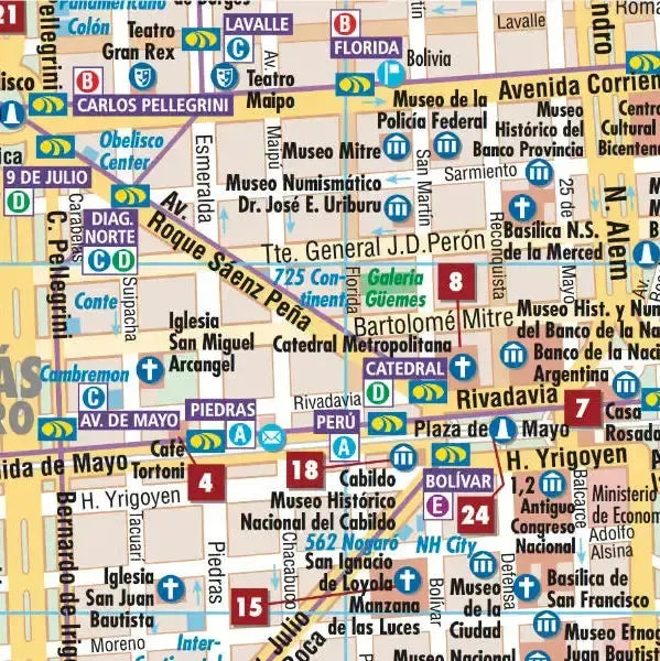 Buenos Aires Laminated City Map l Borch