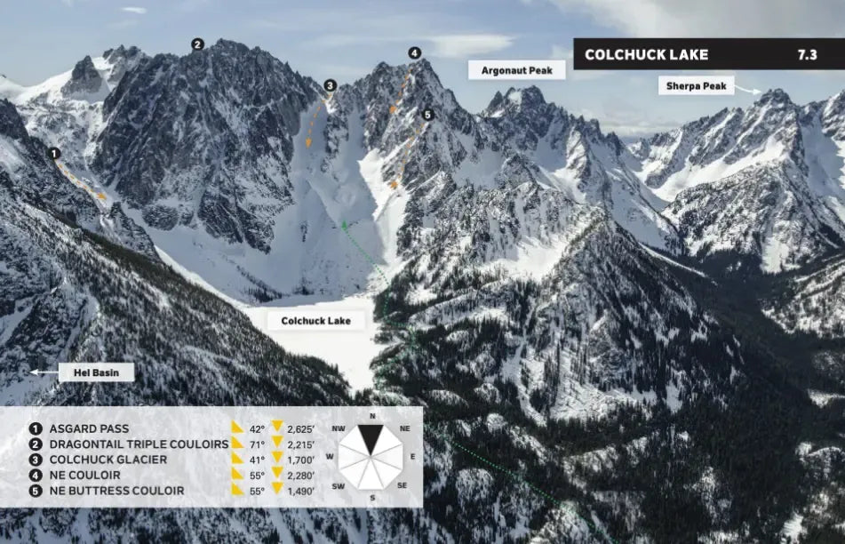 Backcountry Skiing Washington East Side Atlas