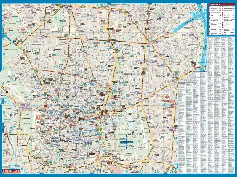 Madrid Laminated City Street Map l Borch