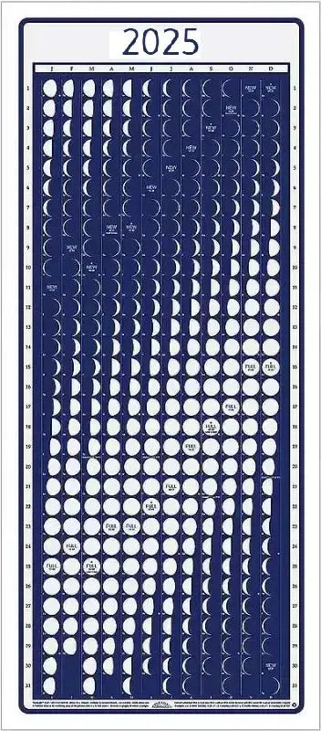 Moon Phase Calendar Magnet