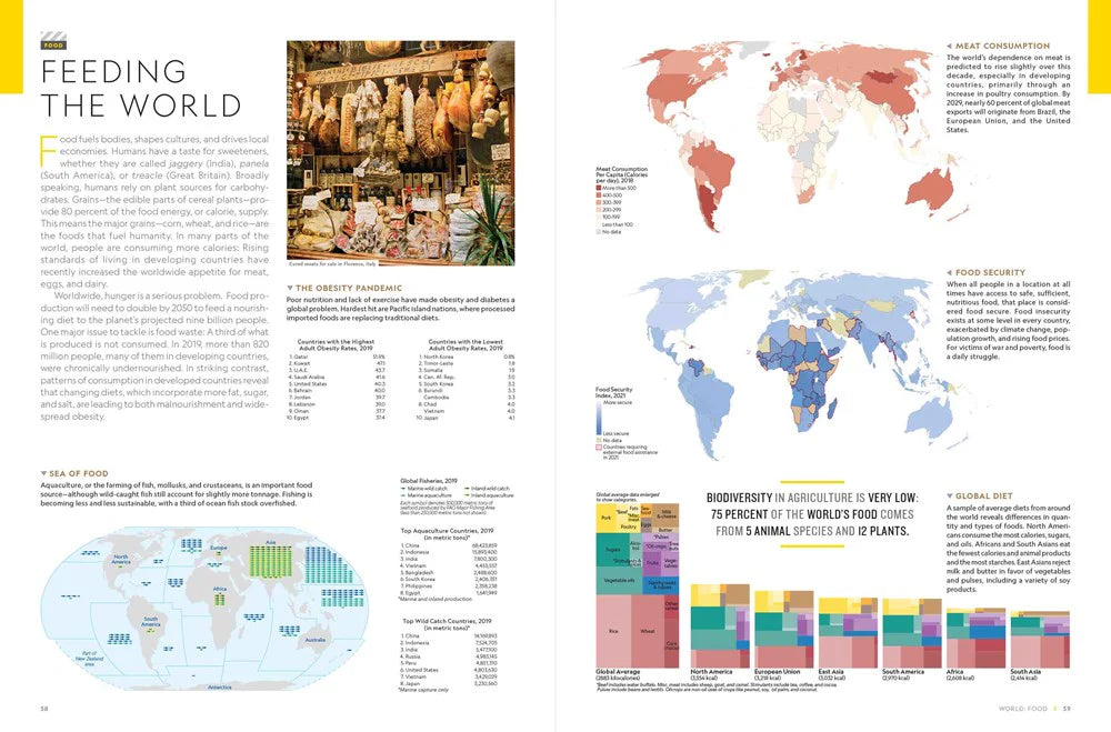 Concise Atlas of the World National Geographic Feeding the World Example.