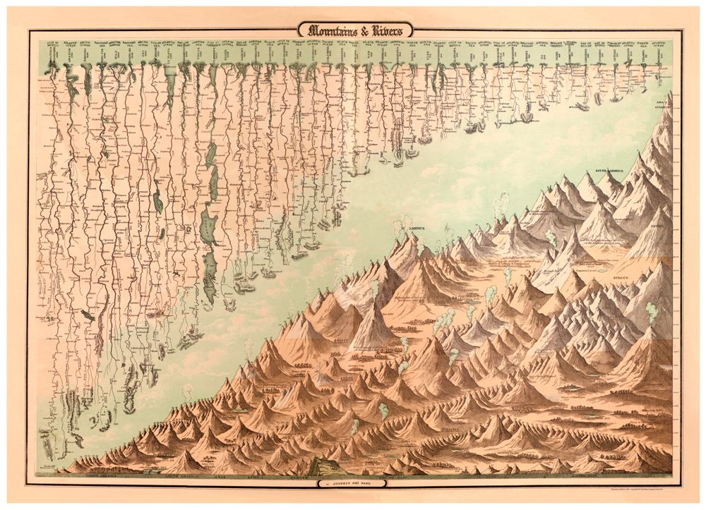 1862 Mountains and Rivers Antique Reproduction