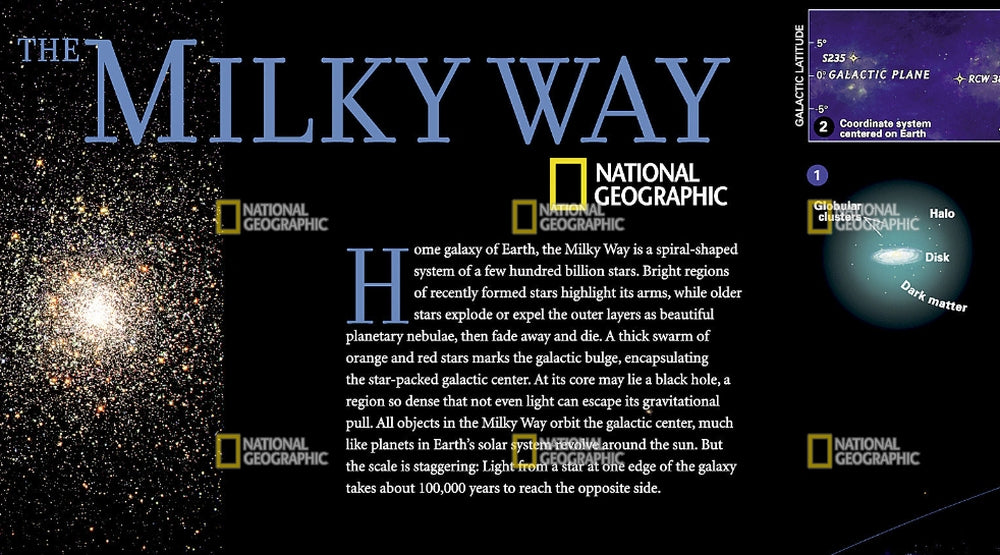 The Milky Way Map Graphic by National Geographic - Map Detail