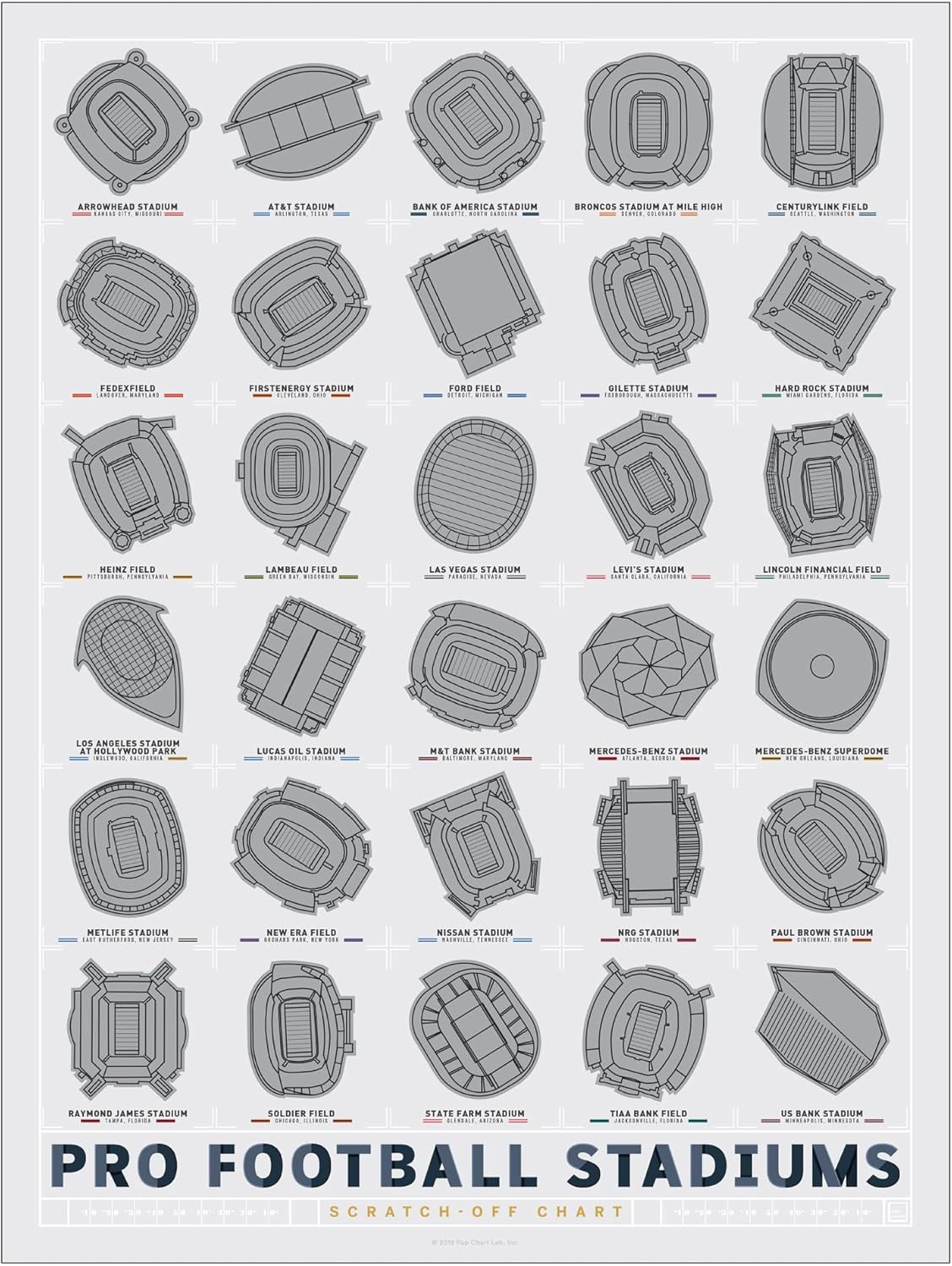 Football Stadiums Scratch Off Map