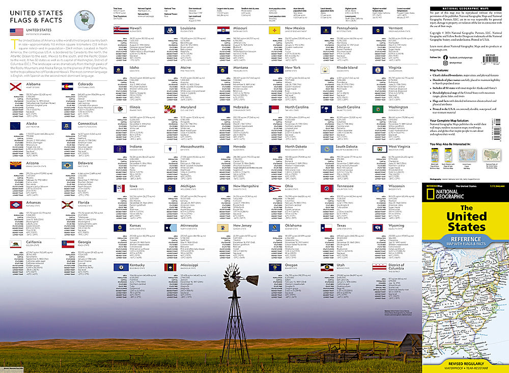 United States Folded Reference Map with Flags by National Geographic - Flags & Facts