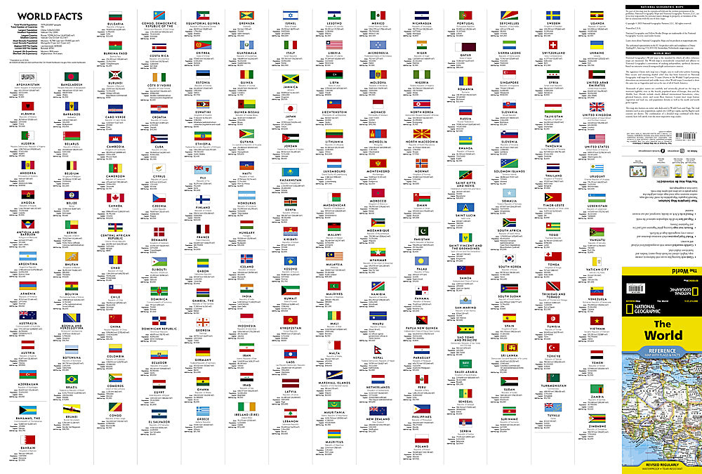 World Folded Reference Map by National Geographic - Flags & Facts
