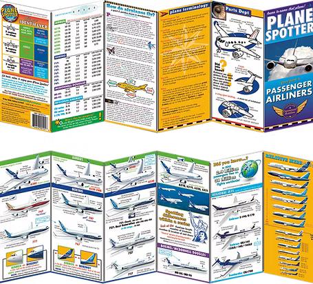 Passenger Airliners Aircraft Identification Guide - Graphic