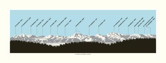 Olympic Mountains Profile Poster