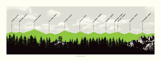 Volcanic Cascade Mountains Profile