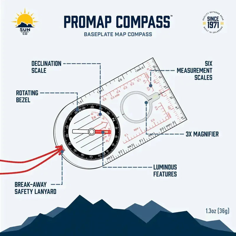 ProMap Compass – Metsker Maps