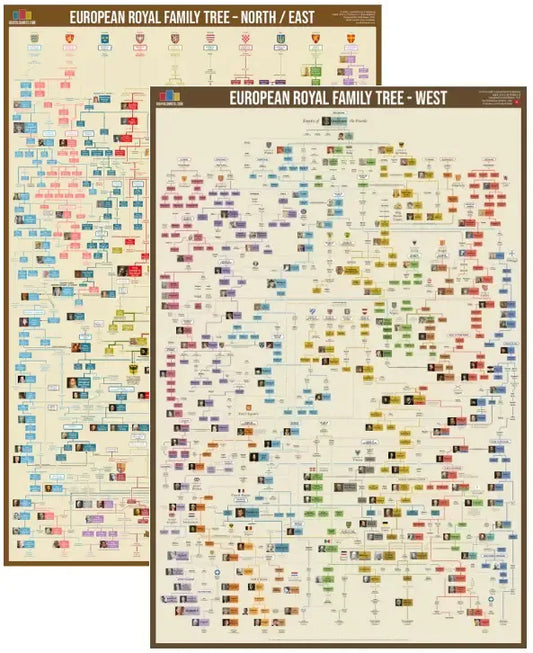 European Royal Family Tree Chart (for Western Europe)