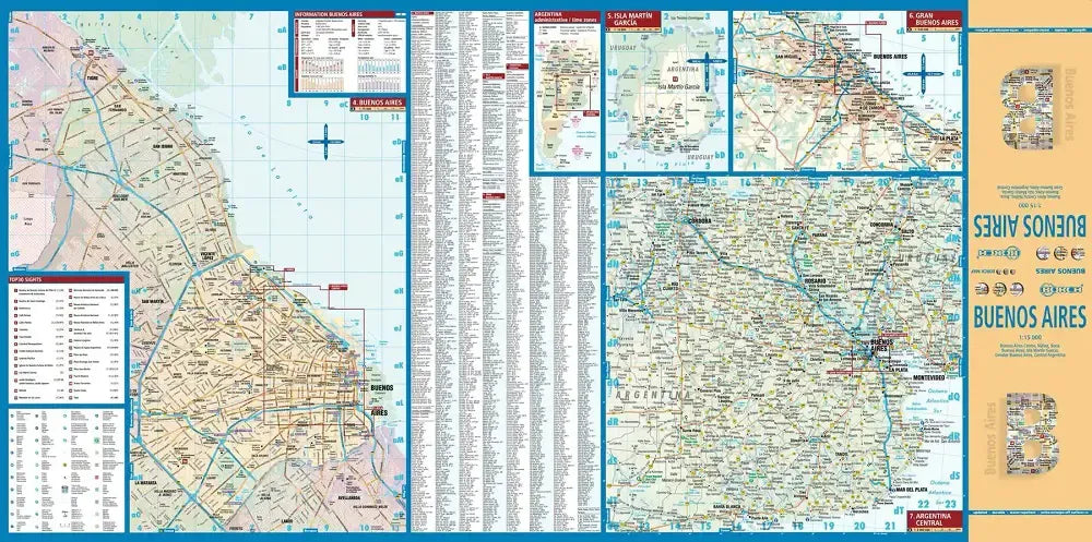 Buenos Aires Laminated City Map l Borch