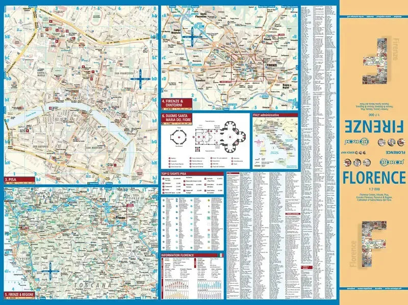 Florence Laminated City Street Map l Borch