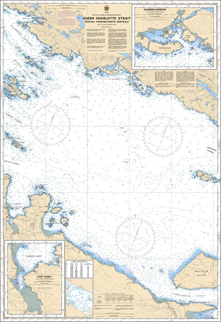 Canadian Nautical Chart #3548 - Queen Charlotte Strait (Central Portion)