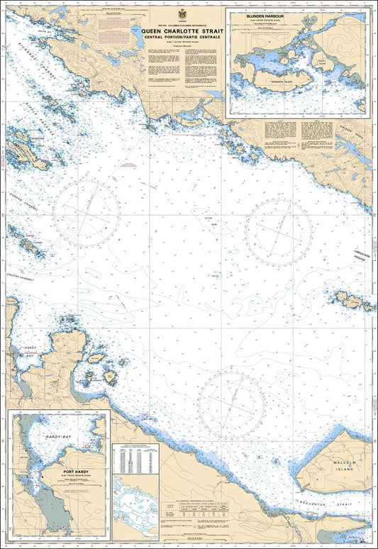 Canadian Nautical Chart #3548 - Queen Charlotte Strait (Central Portion)