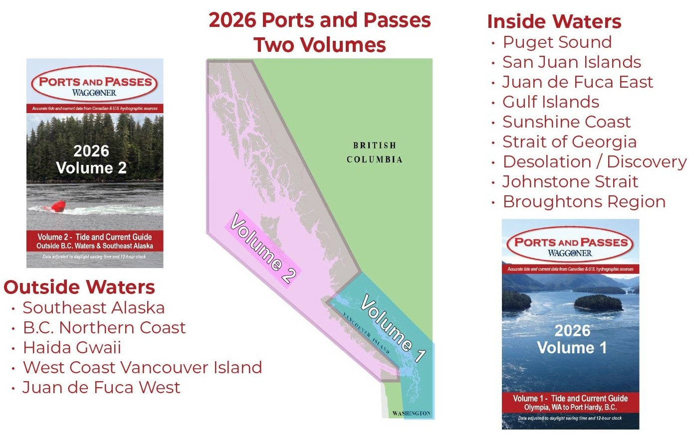 Explainer showing the coverage of Volume 1 vs Volume 2 of the Ports and Passes guides.