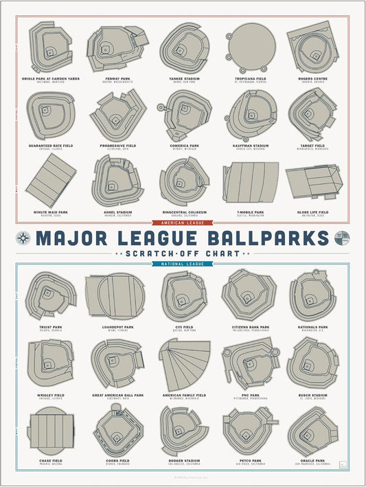 Baseball Parks Scratch Off Map