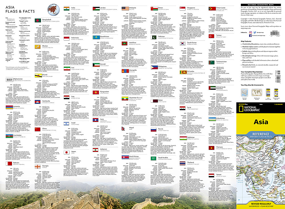 Asia Folded Reference Map with Flags & Facts by National Geographic - Flags & Facts