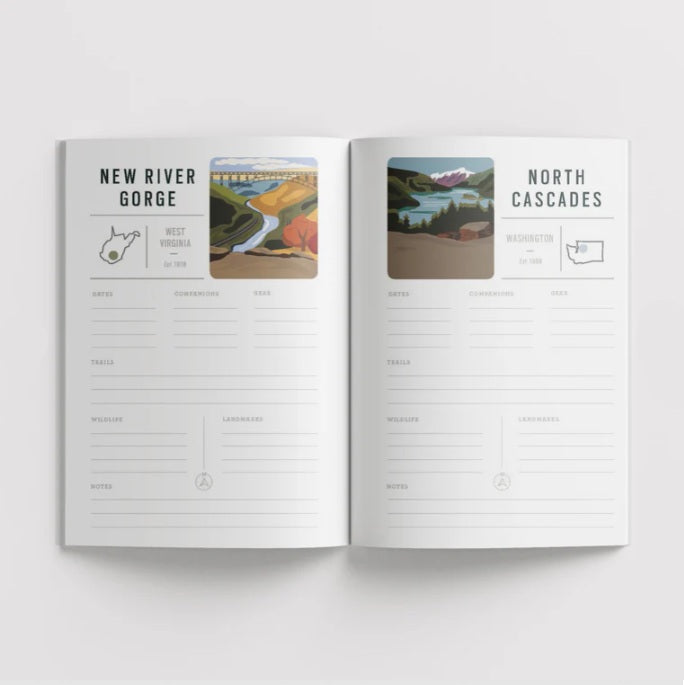 National Parks of the United States LogBook - Page Detail