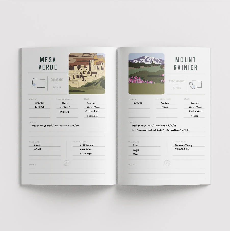 National Parks of the United States LogBook - Mt Rainier Page Detail