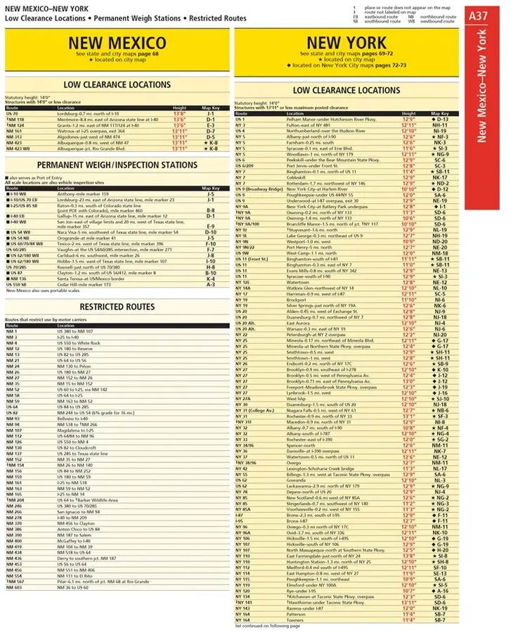 Road Atlas USA Motor Carriers' 2027 - Rand McNally - Detail
