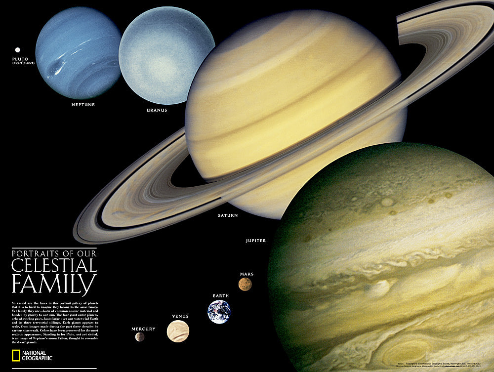 The Solar System Wall Map by National Geographic - Planets Side
