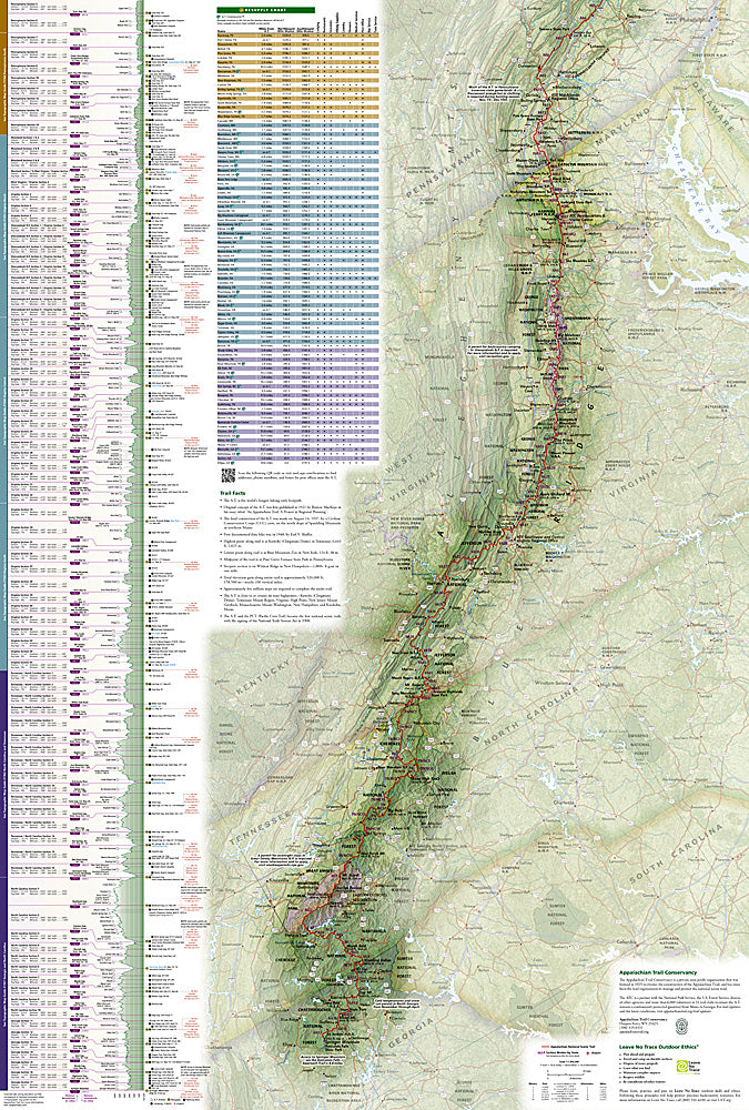 Appalachian Trail Great Treks Overview & Planning Map by National Geographic - South Map