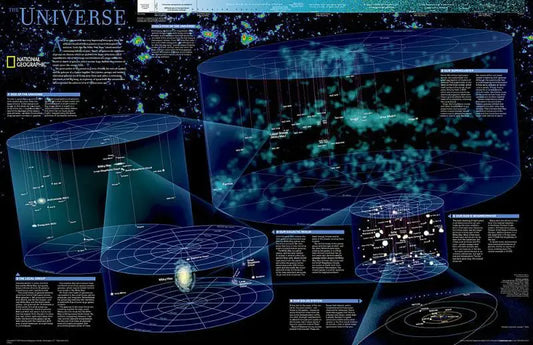 The Universe Wall Map by National Geographic