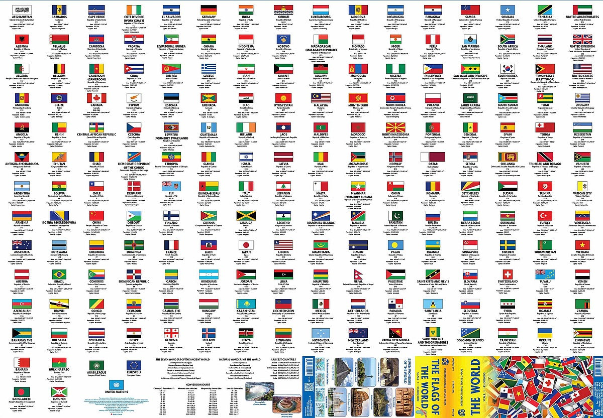 World Folded Map & Country Flags Reference Graphic by ITMB